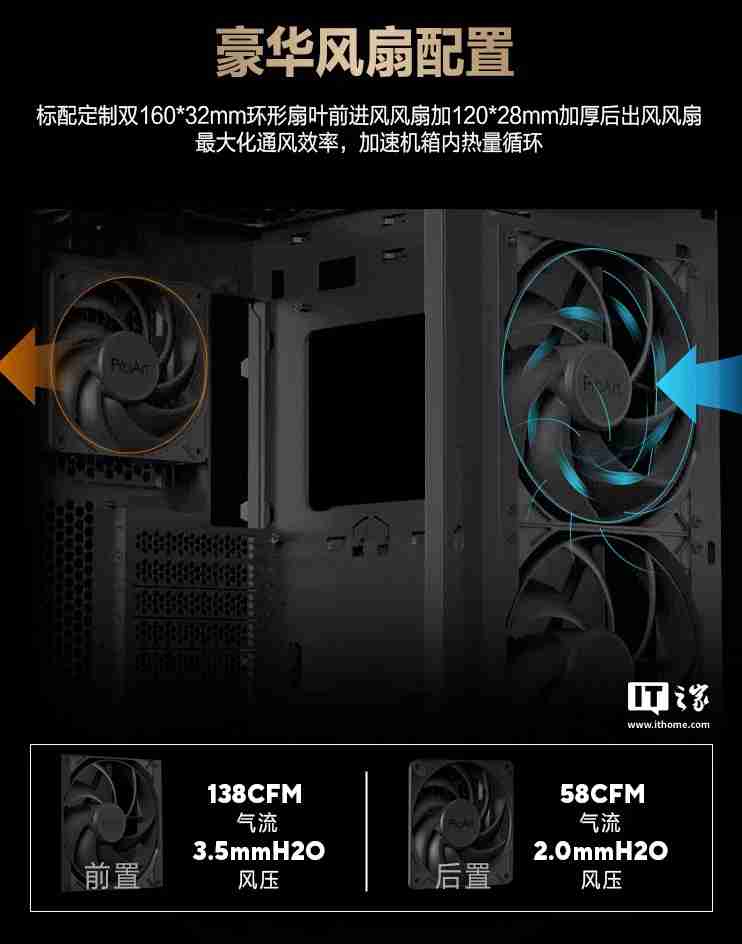 华硕 ProArt 创艺国度 PA401 木艺版机箱首销:标配双 160mm 特规风扇,579 元