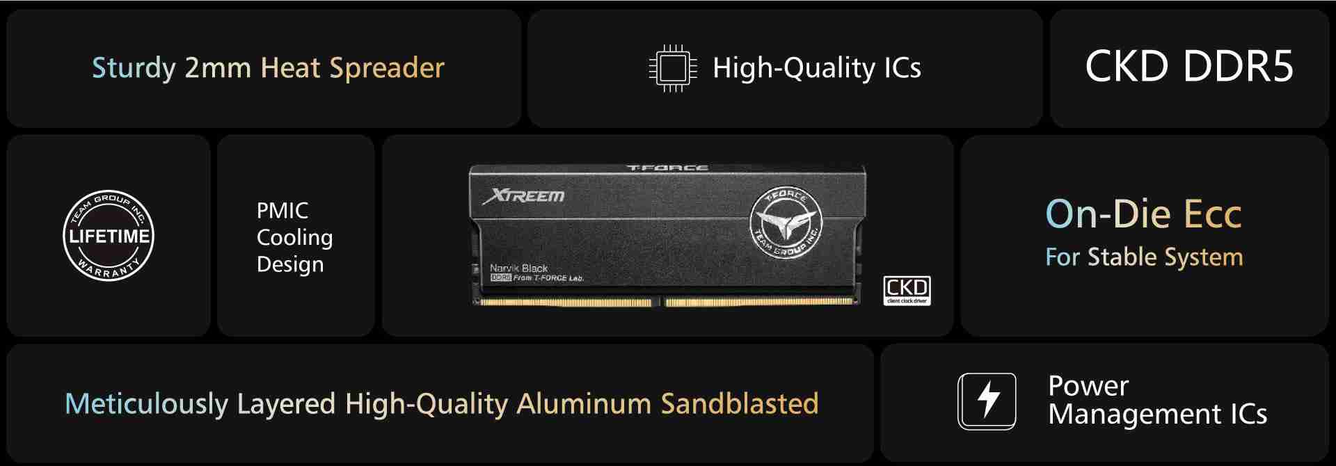 十铨推出 T-Force XTREEM CKD DDR5 8800 内存条，可超频至 9600 MT/s