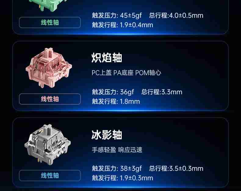 迈从 G87 机械键盘发布:Gasket 结构、三模连接,首发 99 元起