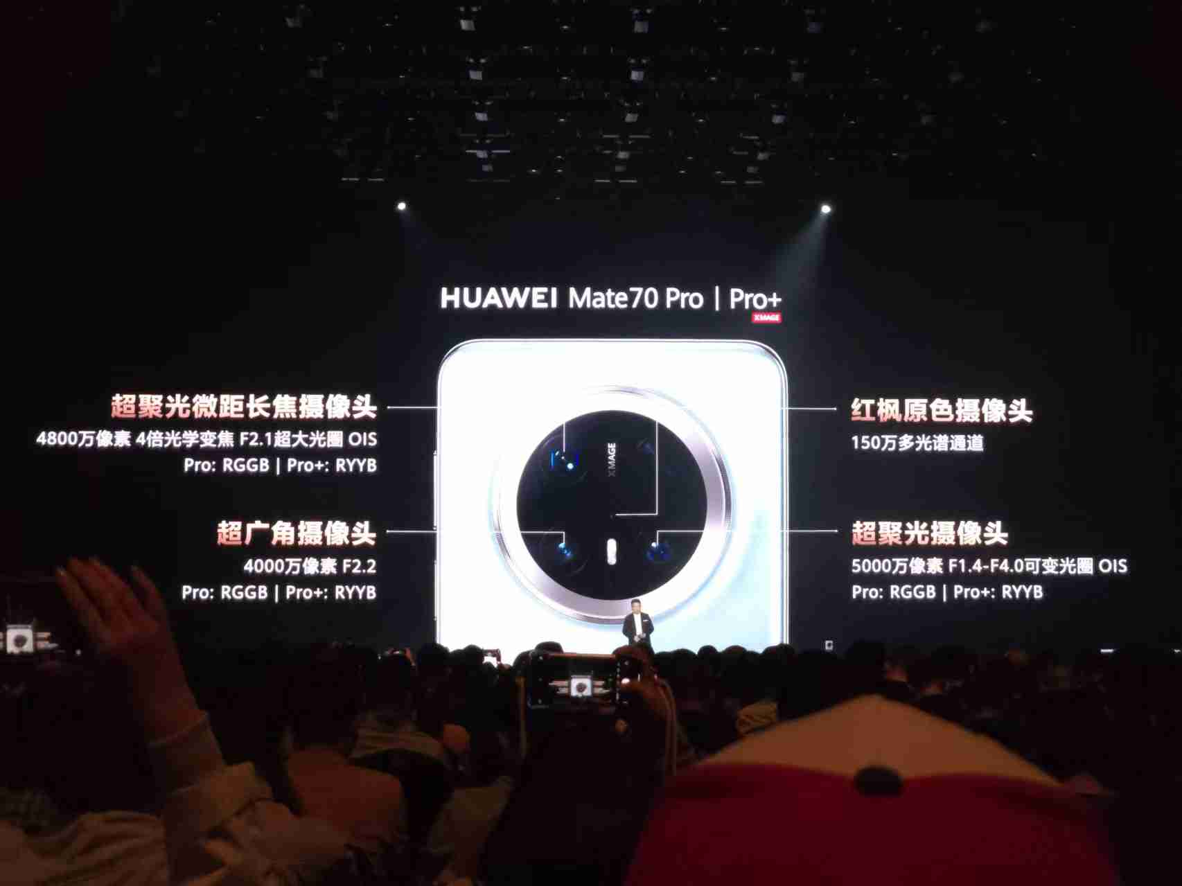 手机厂商的“超长焦”之战:华米OV果加码,AI贡献神助攻!