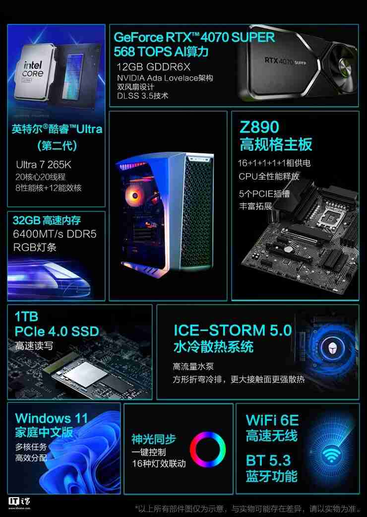 雷神黑武士 Shark 台式电竞主机新增“Ultra 7 265K + 32G + 1T + RTX4070S”配置首销,15699 元