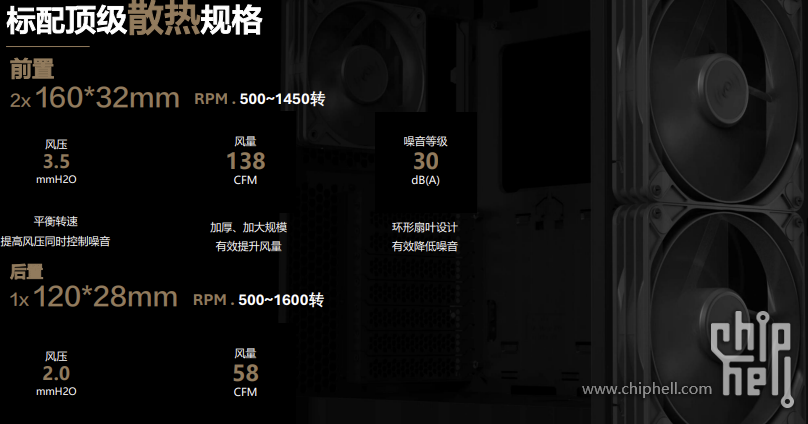海外经销商偷跑华硕 ProArt PA401 机箱，消息称配三颗加厚风扇