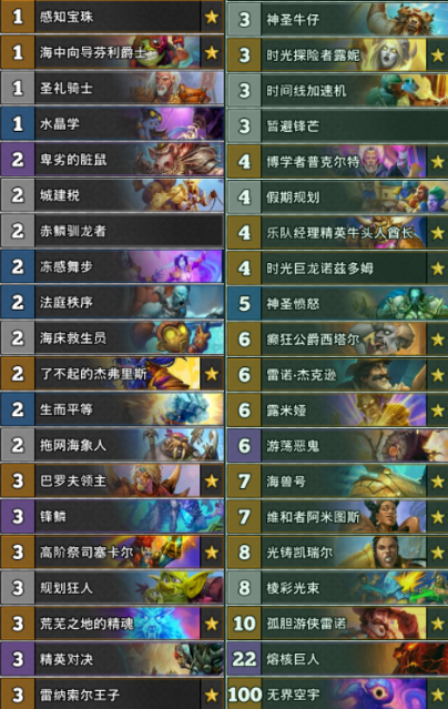 《炉石传说》补丁后老卡组狂欢!新体系依旧艰难!