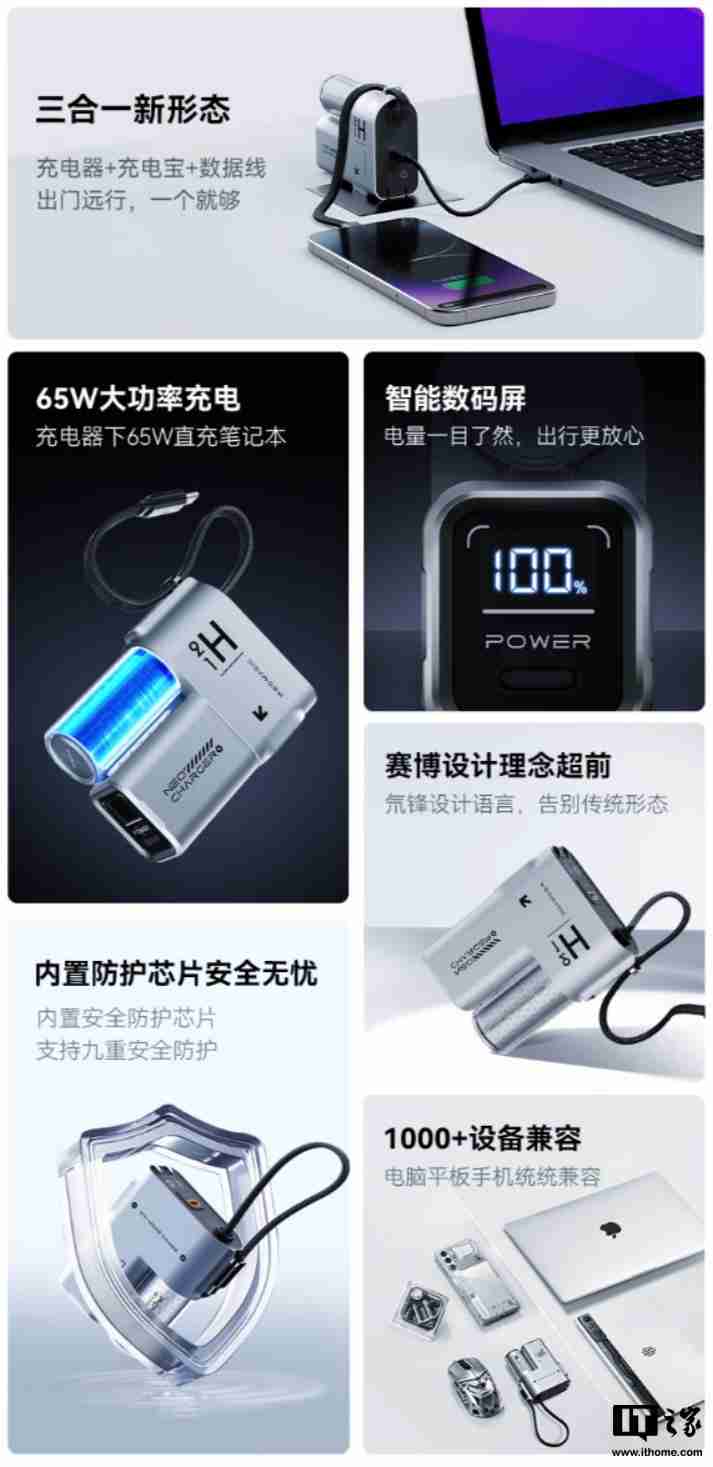 红魔氘锋三合一能量魔方充电头 / 移动电源首销:智能数码屏、65W 功率,279 元