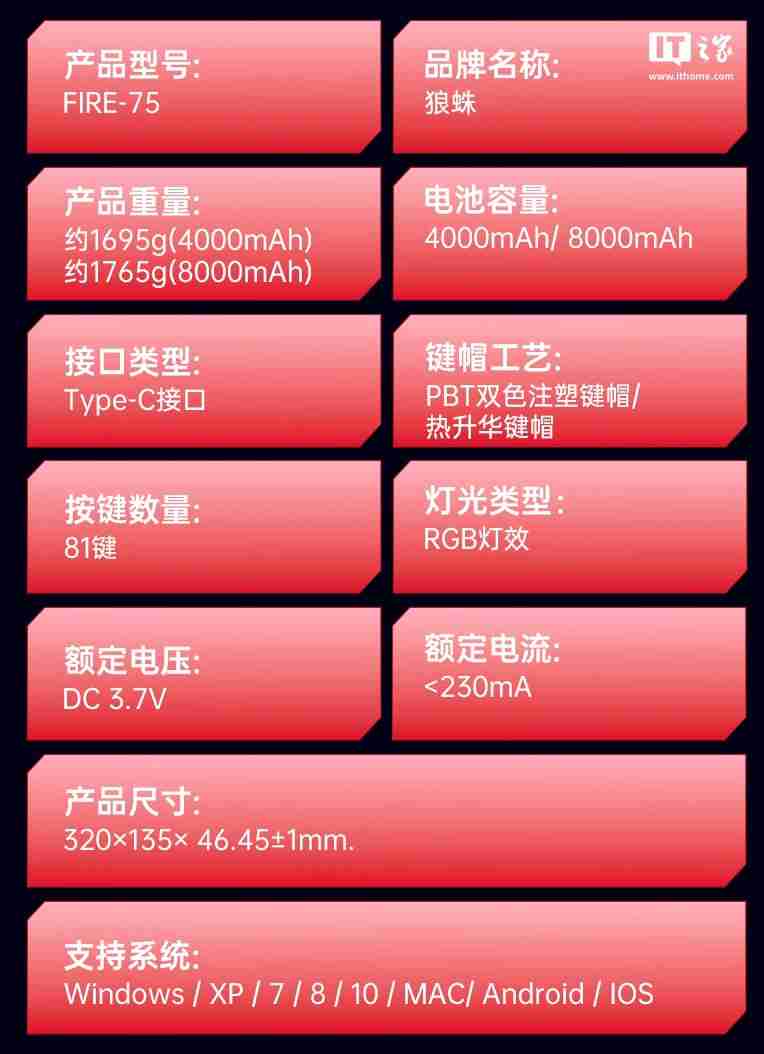 狼蛛推出 Fire 75 轻颜机械键盘:Gasket 结构、8000 毫安时电池,299 元起