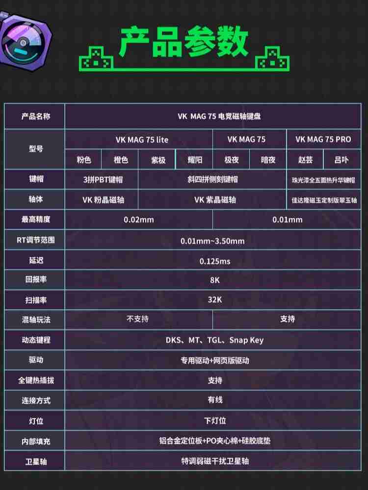 瓦尔基里推出 VK MAG 75 系列磁轴机械键盘：8K 回报率有线单模，149 元起