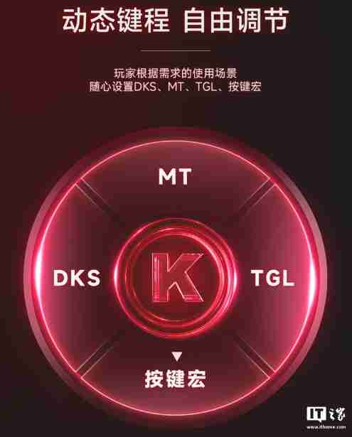 黑爵推出 AK680 MAX 磁轴键盘：磁稻轴、TOP 结构，首发 79 元起