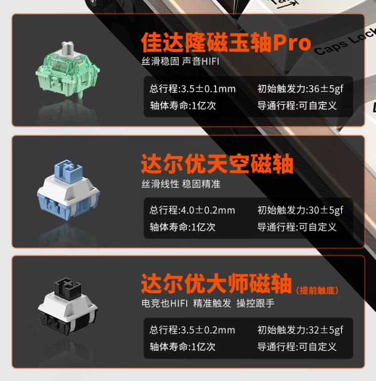 达尔优推出 A75HE 电竞磁轴键盘:8000Hz 轮询率、Gasket 结构,首发 599 元起