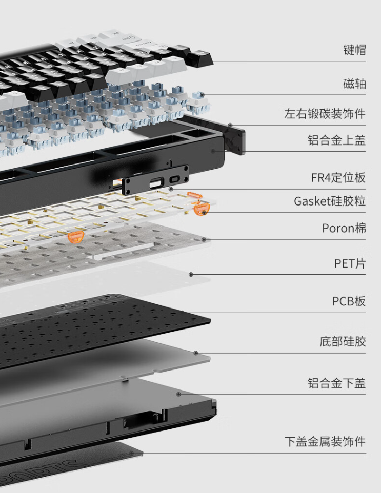 达尔优推出 A75HE 电竞磁轴键盘:8000Hz 轮询率、Gasket 结构,首发 599 元起