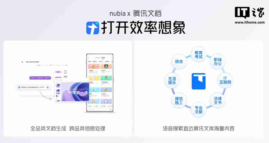 努比亚星云 AI+ 发布,Z70 Ultra 手机搭载中国电信 30 亿端侧星辰大模型