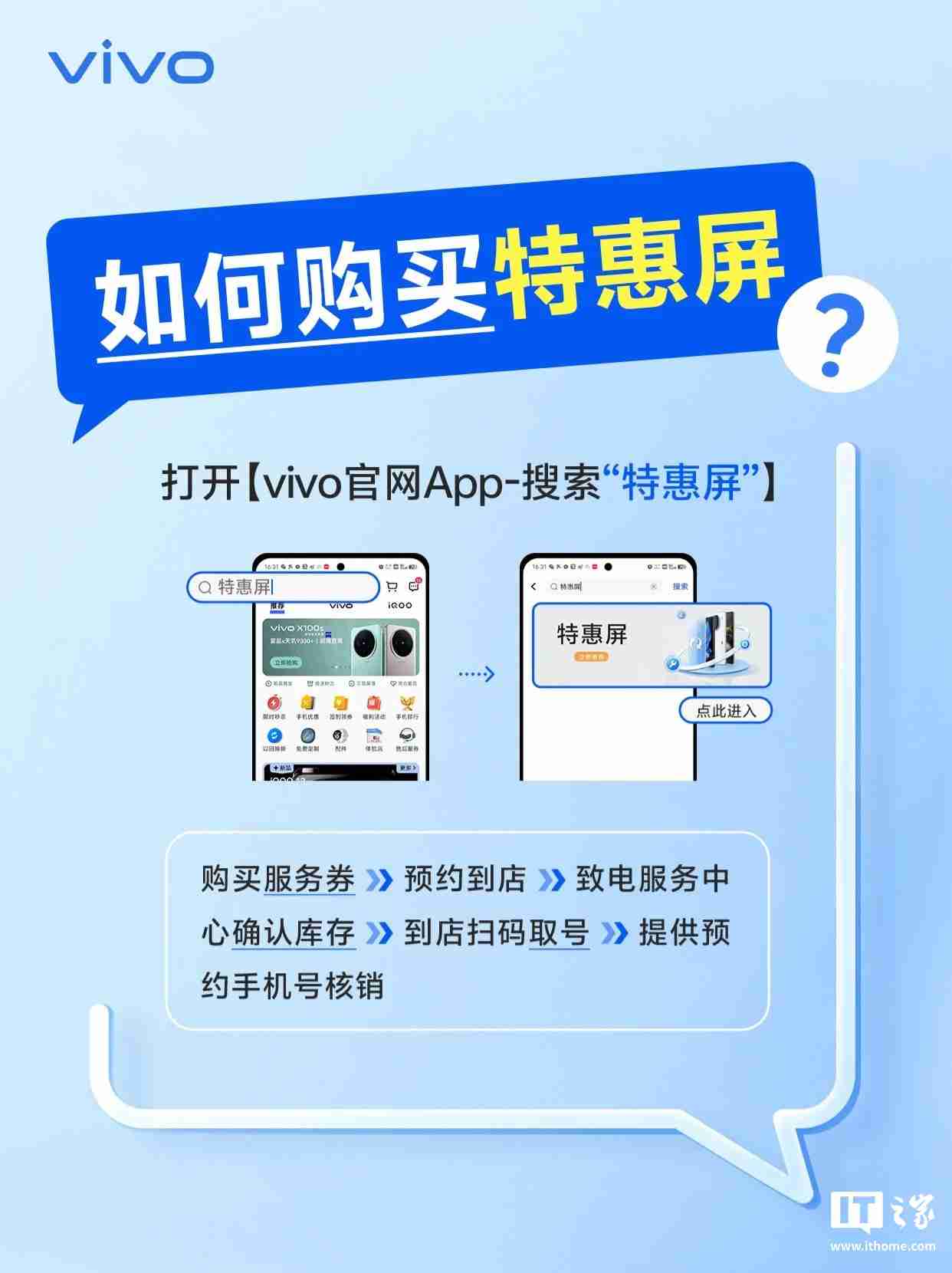 比全新屏幕组件省 800+ 元:vivo X100 / Pro 手机特惠屏上线,619/689 元