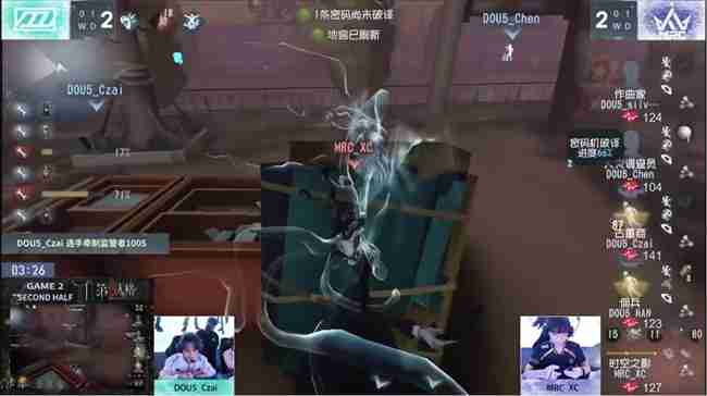 各显神通!Gr战队求生者完美配合暂登榜首——《第五人格》2024秋季赛第七周赛报发布