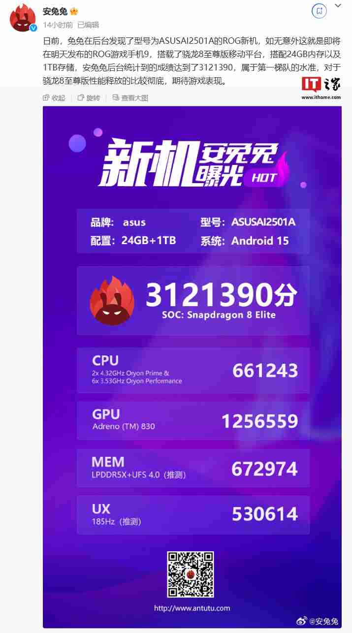 华硕 ROG 游戏手机 9 安兔兔跑分超 312 万:骁龙 8 至尊版、搭 24GB+1TB 存储组合