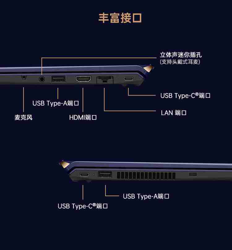 VAIO SX14-R 轻薄本国内上架:勝色触控屏特别版 24988 元