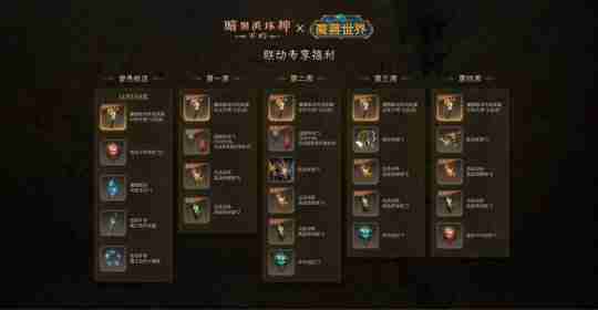 为了艾泽拉斯!《暗黑破坏神:不朽》×《魔兽世界》今日开启全球联动!