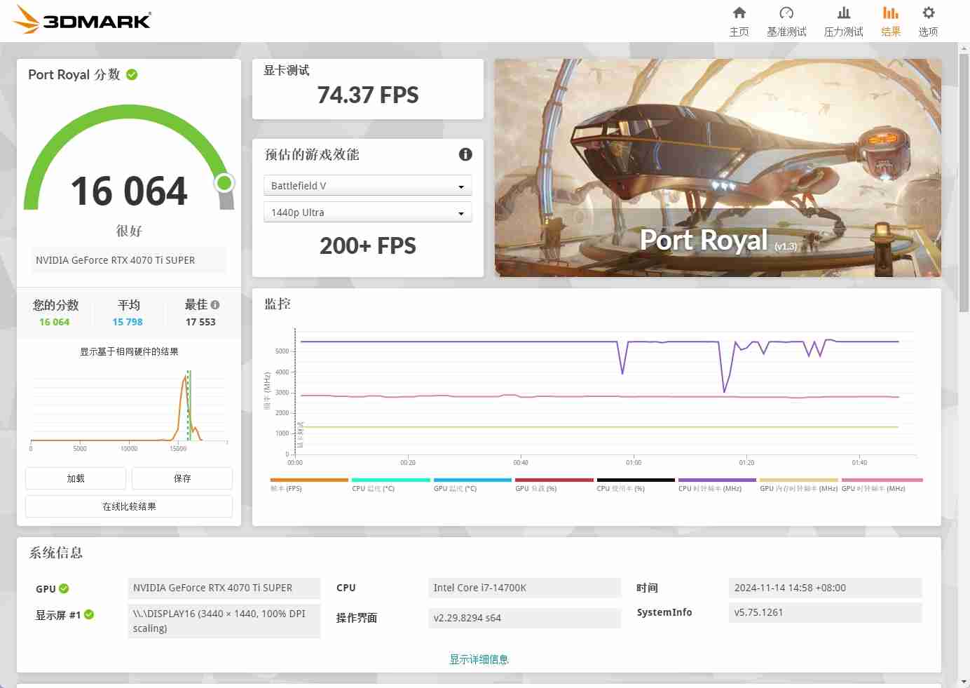 英伟达App实测:老黄终于听劝了,然而却依然只能算半成品?