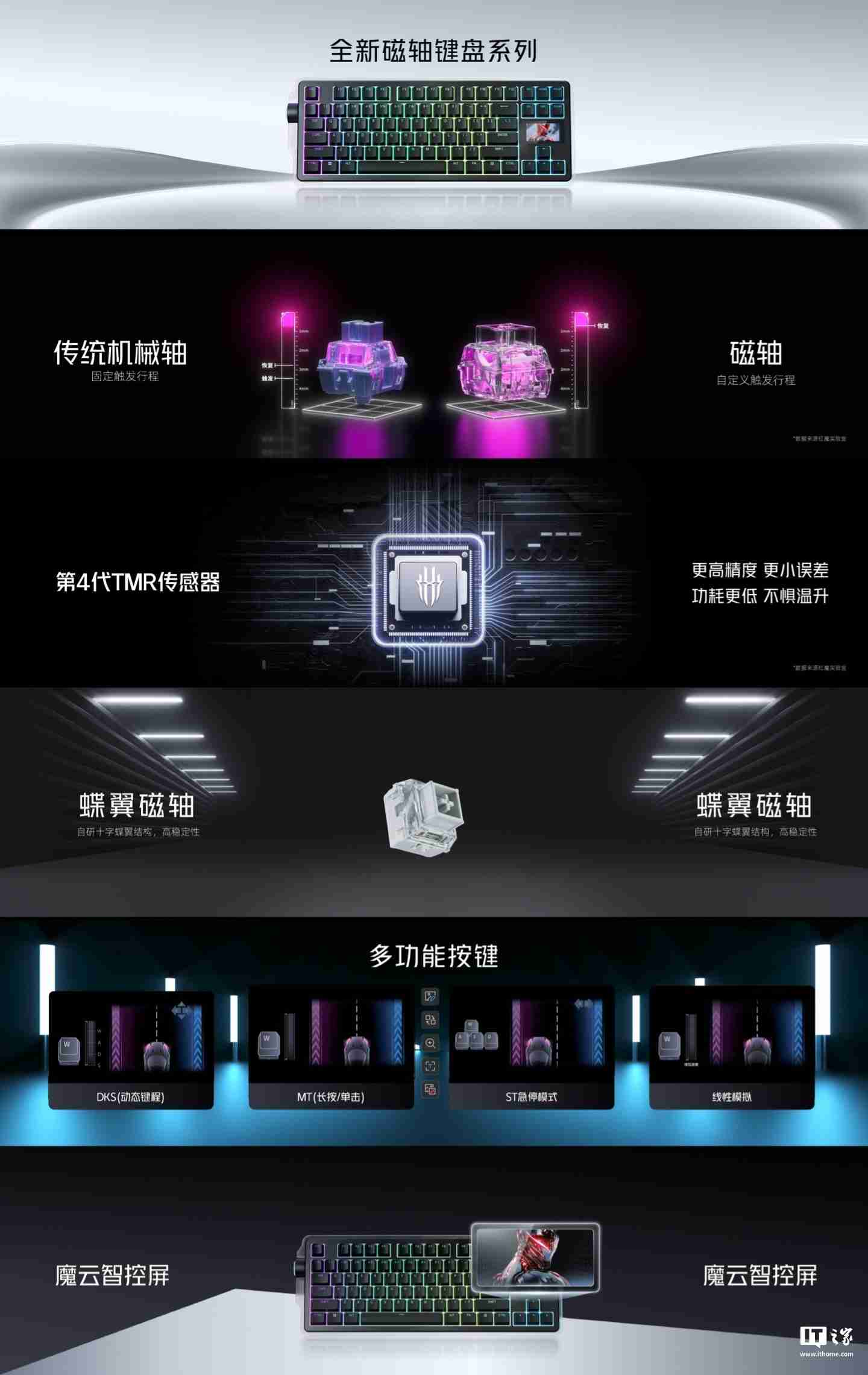 红魔冰域磁轴键盘 84Pro 发布：十字蝶翼结构轴体、魔云智控屏