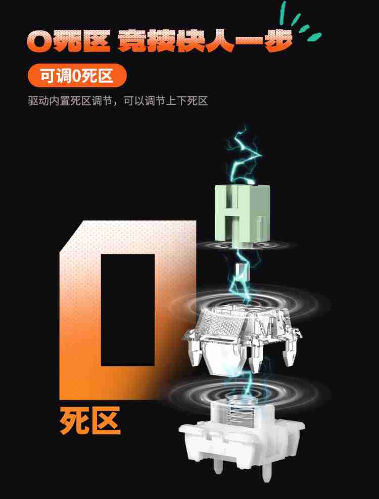 玄派 X68 磁轴机械键盘今晚 8 点开售,到手价 199 元