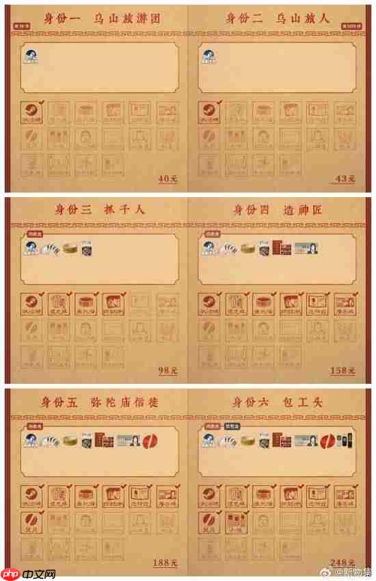 国产悬疑恐怖新作众筹档位公布 最高档位1888元!