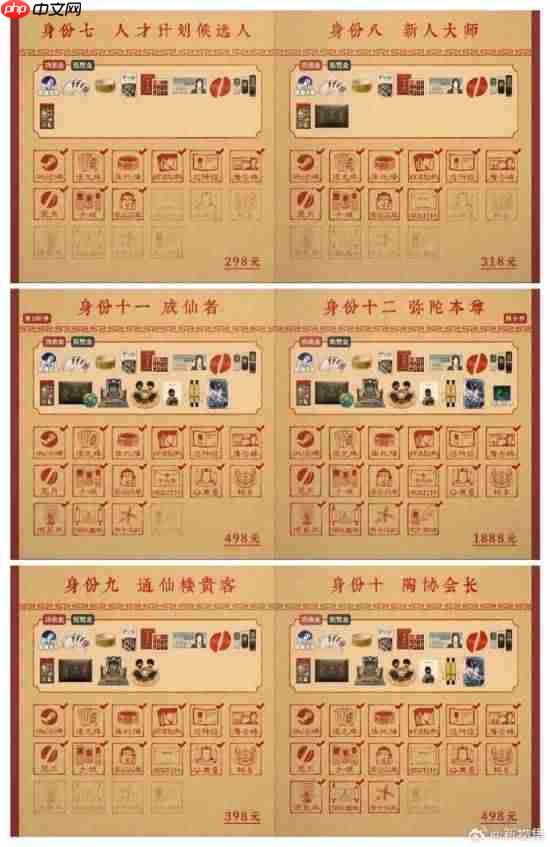 国产悬疑恐怖新作众筹档位公布 最高档位1888元!