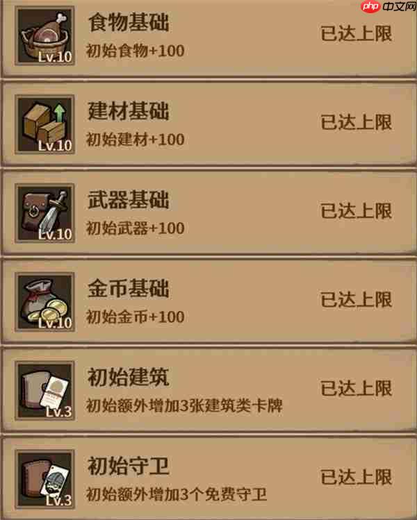 卡包荒野英魂祭坛逃课方法分享