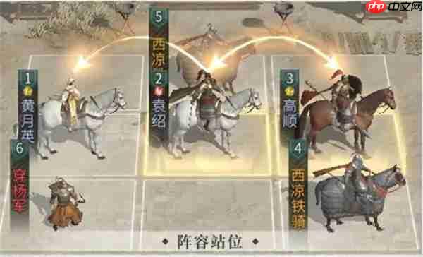 三国天下归心群雄召唤队玩法攻略