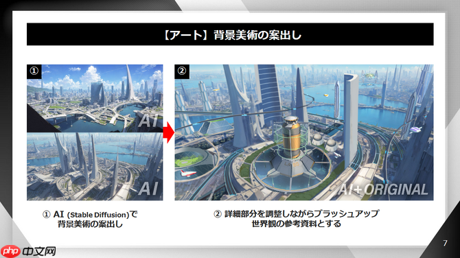 Level 5社长：游戏玩家痛批AI风潮将会阻碍游戏业发展