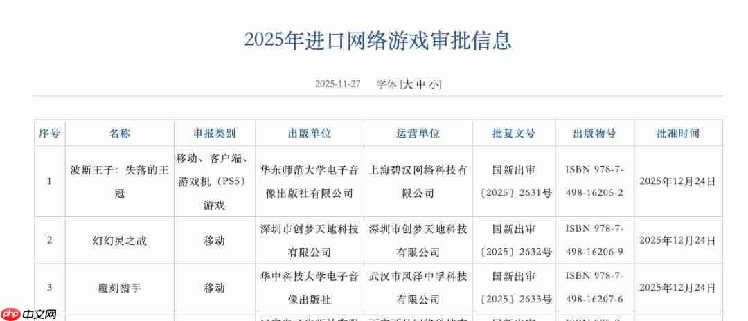 2025年12月版号出炉：《波斯王子：失落的王冠》过审