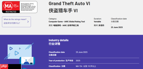 《gta6》评级疑似曝光?比《那个游戏》要低!
