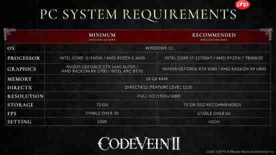 国区全球最低价!《噬血代码2》PC配置需求公布