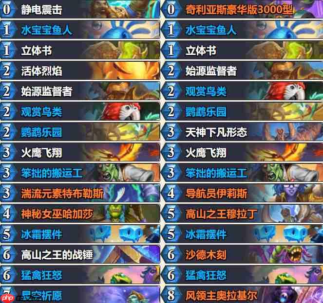 炉石传说标准奇闻萨卡组怎么搭配-炉石传说标准奇闻萨卡组代码2025