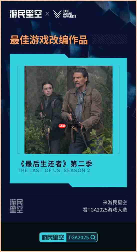 TGA2025正在进行！最佳独游《光与影：33号远征队》 颁奖结果实时更新中