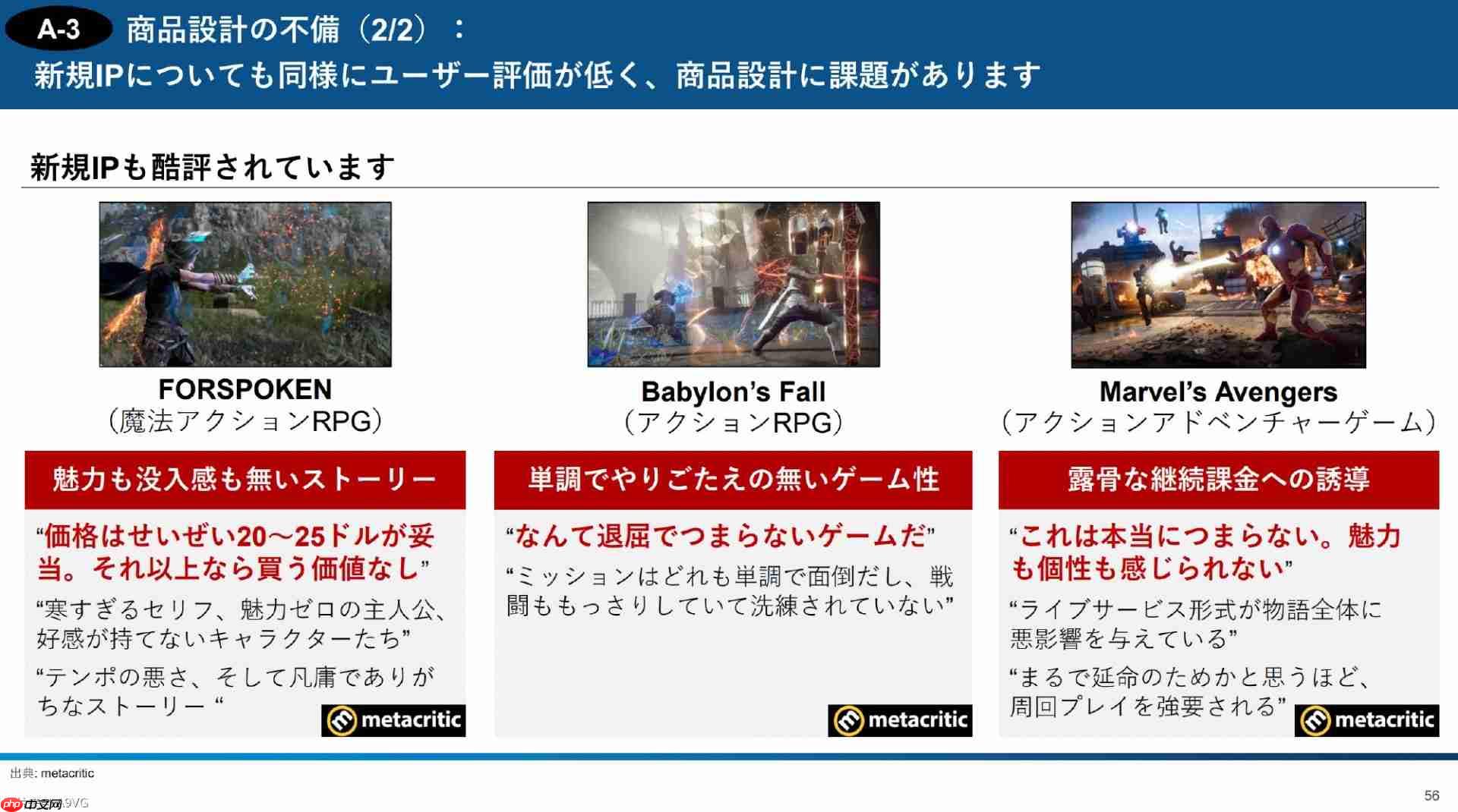 3D投资公开报告:直指Square Enix控股经营问题