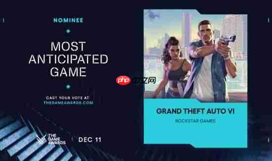 连续两年获TGA最受期待奖!《GTA6》会再跳票蝉联三年吗?