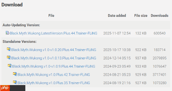 《黑神话：悟空》风灵月影下载量近900万！你曾用过吗？