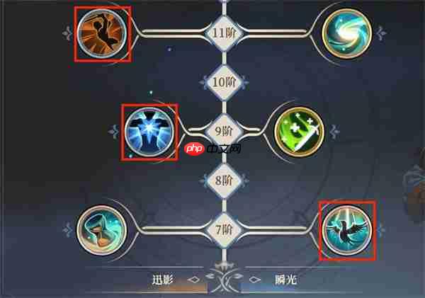 铃兰之剑为这和平的世界希里技能组及加点推荐