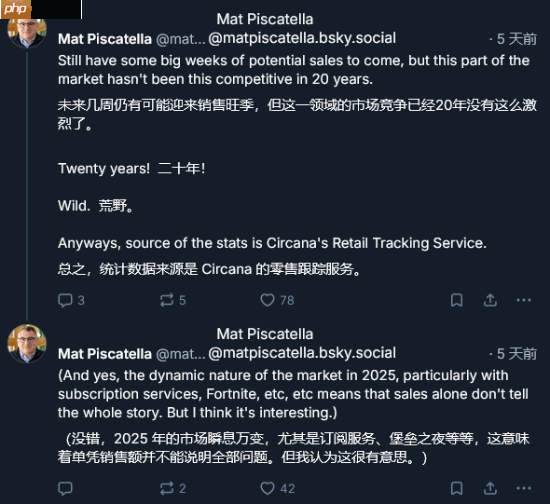 《使命召唤》系列荣光不再？分析师称20年从没见过竞争这么激烈的局面！