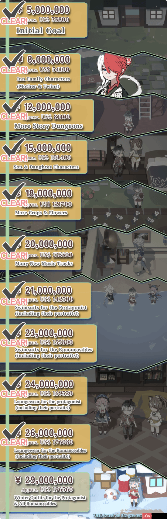 《符文工房4》精神续作?同作者新游《法尼亚村》玩法公开