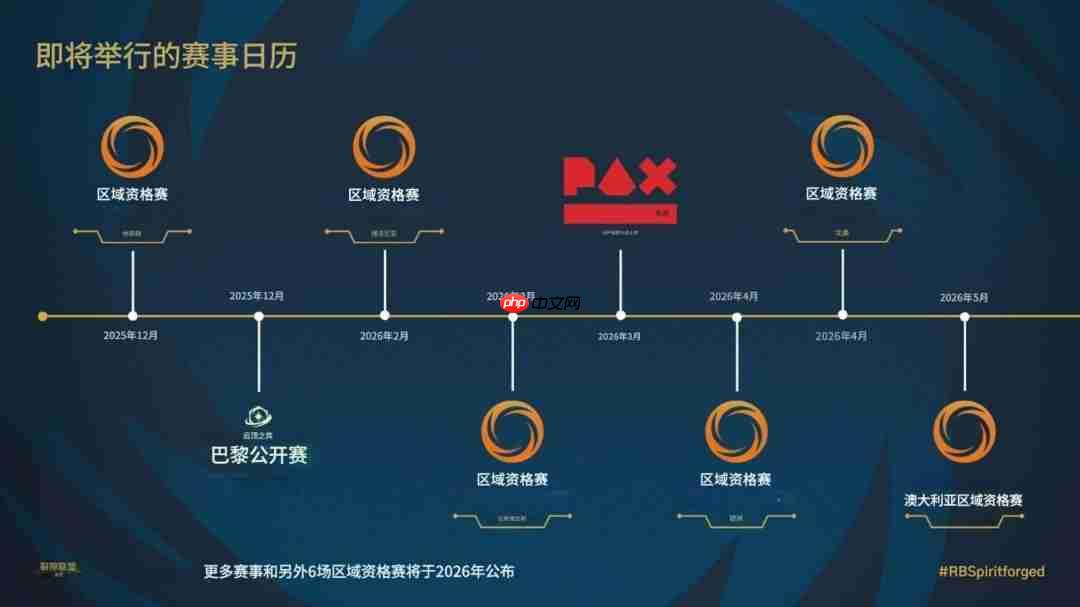 英雄联盟卡牌公布“铸魂淬炼”扩展包及全球赛事计划