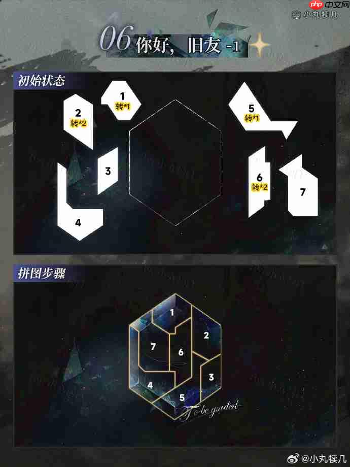 重返未来1999命运的雨季攻略-重返未来命运的雨季怎么通关