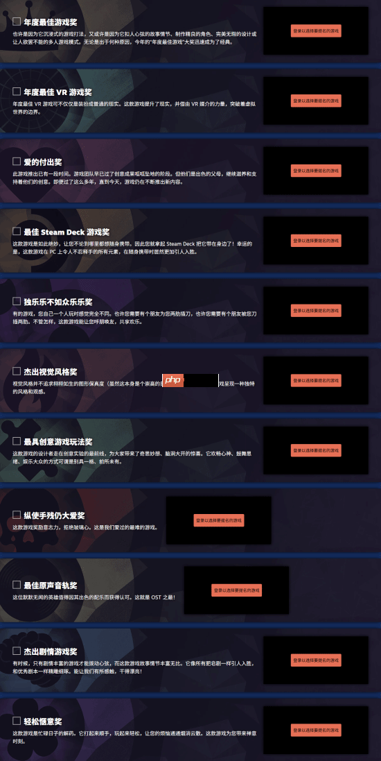 Steam大奖提名开启！年度最佳游戏花落谁家？