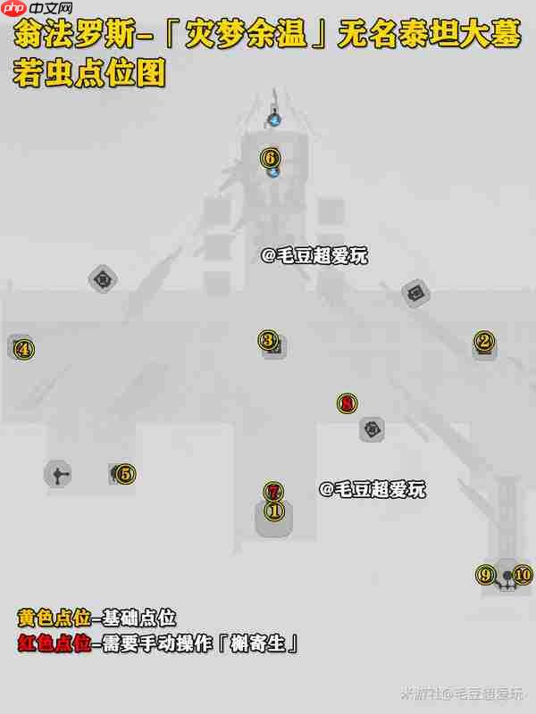 崩坏星穹铁道灾梦余温无名泰坦大墓若虫收集攻略-灾梦余温无名泰坦大墓若虫收集攻略