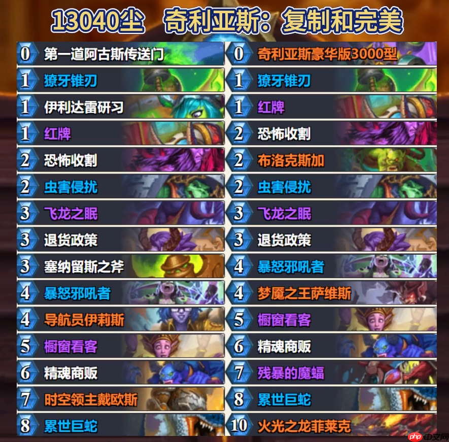 炉石传说标准精魂瞎卡组怎么搭配-炉石标准精魂瞎卡组分享11月