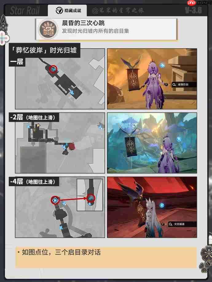 崩坏星穹铁道3.7上半隐藏成就大全-星穹铁道3.7上半隐藏成就有哪些