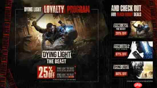 《消逝的光芒：困兽》新史低！推出忠诚计划 核心粉丝有福利