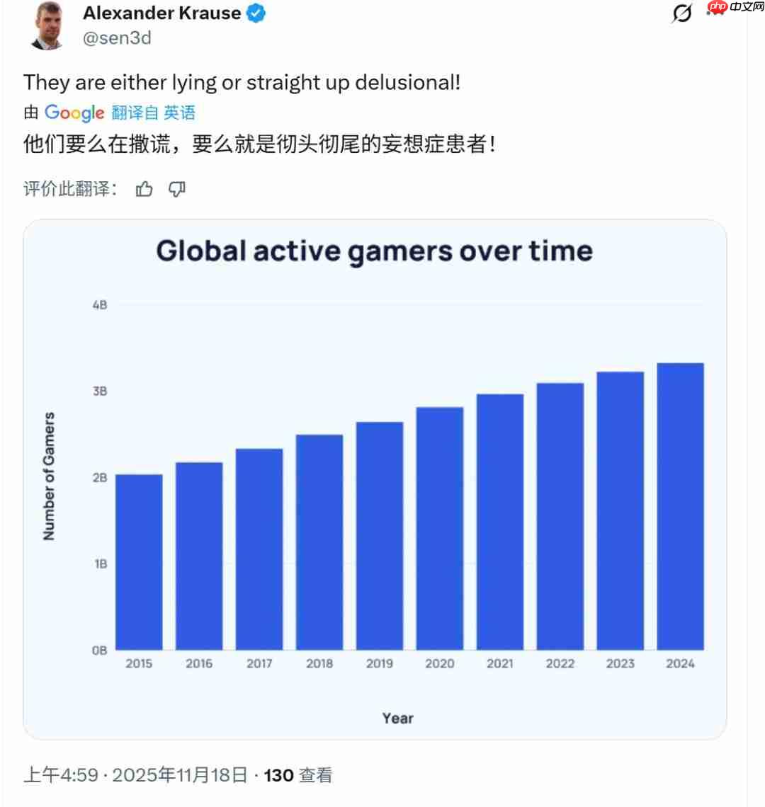 育碧称玩家玩的游戏变少了 玩家：正确游戏谁玩？