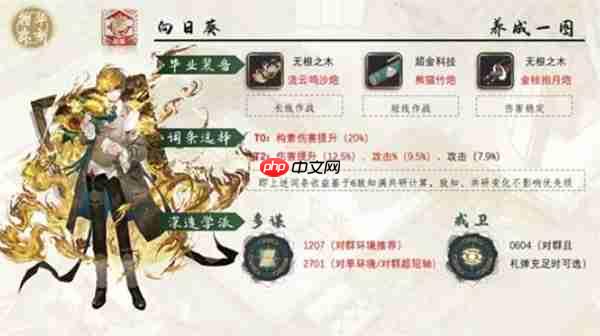 物华弥新向日葵星月夜培养指南