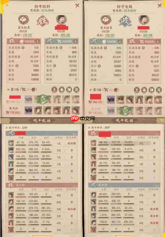 这城有良田林动上线后姬冻队还能玩吗