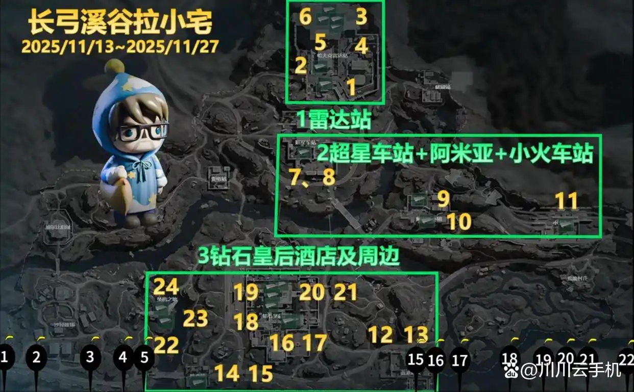 三角洲行动S7大坝长弓拉小宅手提箱点位大全