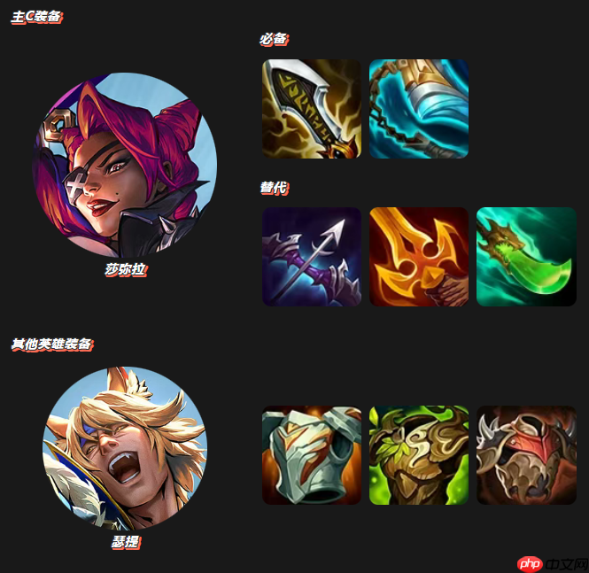 金铲铲之战斗魂永恩莎弥拉阵容选择推荐-金铲铲之战斗魂永恩莎弥拉玩法